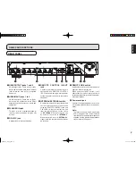 Предварительный просмотр 10 страницы Marantz VS3002 User Manual