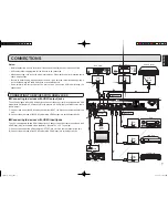 Предварительный просмотр 12 страницы Marantz VS3002 User Manual