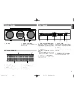 Preview for 7 page of Marantz ZC4001 User Manual