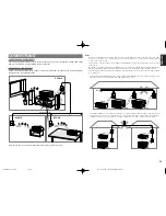 Preview for 9 page of Marantz ZC4001 User Manual