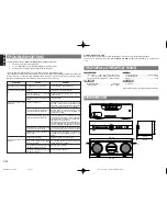 Preview for 14 page of Marantz ZC4001 User Manual