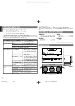 Preview for 13 page of Marantz ZC4001U User Manual