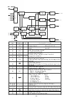 Preview for 84 page of Marantz ZR6001 Service Manual