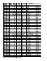 Preview for 102 page of Marantz ZR6001 Service Manual