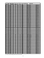 Preview for 127 page of Marantz ZR6001 Service Manual