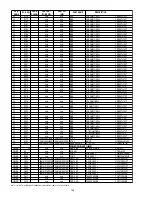 Preview for 134 page of Marantz ZR6001 Service Manual