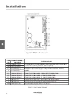 Preview for 24 page of Marathon Electric DVR 2000E+ User Manual