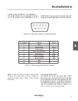 Preview for 27 page of Marathon Electric DVR 2000E+ User Manual