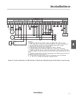 Preview for 29 page of Marathon Electric DVR 2000E+ User Manual