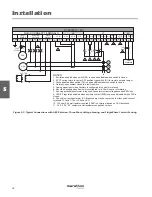 Preview for 30 page of Marathon Electric DVR 2000E+ User Manual