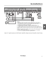 Preview for 31 page of Marathon Electric DVR 2000E+ User Manual