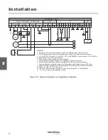 Preview for 32 page of Marathon Electric DVR 2000E+ User Manual