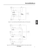 Preview for 33 page of Marathon Electric DVR 2000E+ User Manual