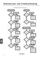 Preview for 58 page of Marathon Electric DVR 2000E+ User Manual