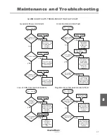 Preview for 59 page of Marathon Electric DVR 2000E+ User Manual