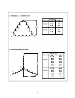Предварительный просмотр 17 страницы Marathon Electric MAGNAMAX Installation, Operation And Maintenance Manual