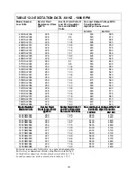 Предварительный просмотр 70 страницы Marathon Electric MAGNAMAX Installation, Operation And Maintenance Manual