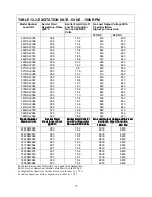 Предварительный просмотр 71 страницы Marathon Electric MAGNAMAX Installation, Operation And Maintenance Manual