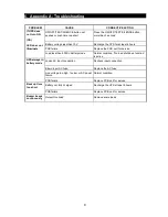 Preview for 9 page of Marathon Power SDRS-0300-H1 User Manual