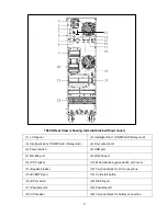 Предварительный просмотр 7 страницы Marathon Power Tri-Athlon ATWN-10003-02 User Manual