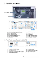 Preview for 3 page of Marathon Power TRTC-2004-N1 Quick Start Manual