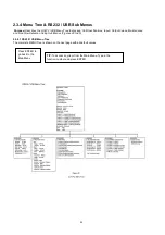 Preview for 53 page of Marathon Power TRTC Series Installation, Operation And Maintenance Manual