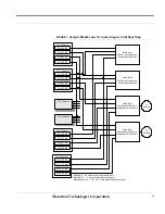 Preview for 13 page of Marathon FTvirtual IBM BladeCenter Installation And Configuration Manual