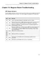 Preview for 150 page of Marathon MAGNUM ROUTER User Manual