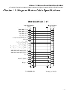 Preview for 154 page of Marathon MAGNUM ROUTER User Manual