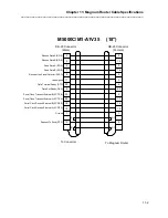 Preview for 155 page of Marathon MAGNUM ROUTER User Manual