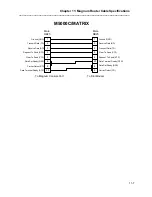 Preview for 160 page of Marathon MAGNUM ROUTER User Manual