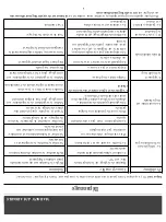 Preview for 10 page of Marathon MAR86BLS Use & Care Manual