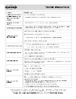 Preview for 18 page of Marathon MER240 Owner User And Care Manual