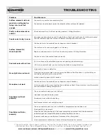 Preview for 19 page of Marathon MER241SS Owner'S Use And Care Manual