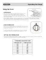 Предварительный просмотр 12 страницы Marathon MER245W/BLS Owner'S Use And Care Manual