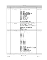 Предварительный просмотр 16 страницы Marathon Oxymit F200060 Operator'S Manual