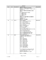 Предварительный просмотр 17 страницы Marathon Oxymit F200060 Operator'S Manual