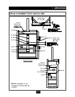 Preview for 24 page of Marathon V-4830 Operation, Maintenance And Installation Manual