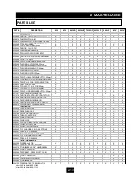 Preview for 37 page of Marathon V-4830 Operation, Maintenance And Installation Manual