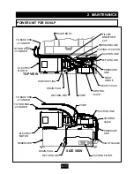 Preview for 41 page of Marathon V-4830 Operation, Maintenance And Installation Manual