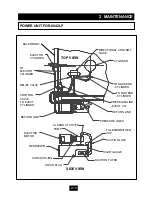 Preview for 42 page of Marathon V-4830 Operation, Maintenance And Installation Manual