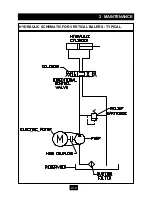 Preview for 43 page of Marathon V-4830 Operation, Maintenance And Installation Manual