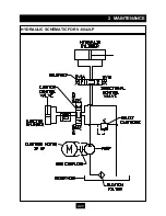 Preview for 44 page of Marathon V-4830 Operation, Maintenance And Installation Manual