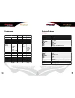 Preview for 9 page of Marc Motor ROS 100 LIGHT Technical Handbook