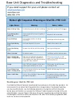 Preview for 7 page of MarCELL PRO MAR PRO Quick Start Manual