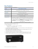 Preview for 10 page of March Networks 8704 S Installation Manual