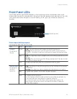 Preview for 15 page of March Networks 8704 S Installation Manual