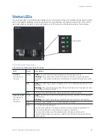 Предварительный просмотр 18 страницы March Networks 8724 V Tribrid NVR Installation Manual