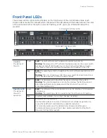 Preview for 15 page of March Networks 9000 R Series Installation Manual