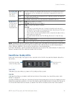 Preview for 16 page of March Networks 9000 R Series Installation Manual